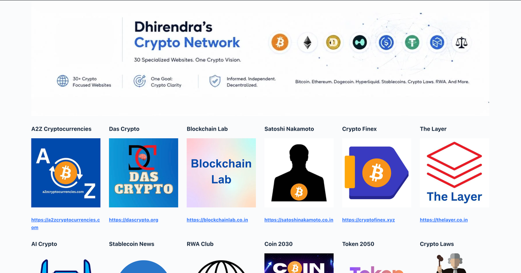 Top Websites from Dhirendra Crypto Network